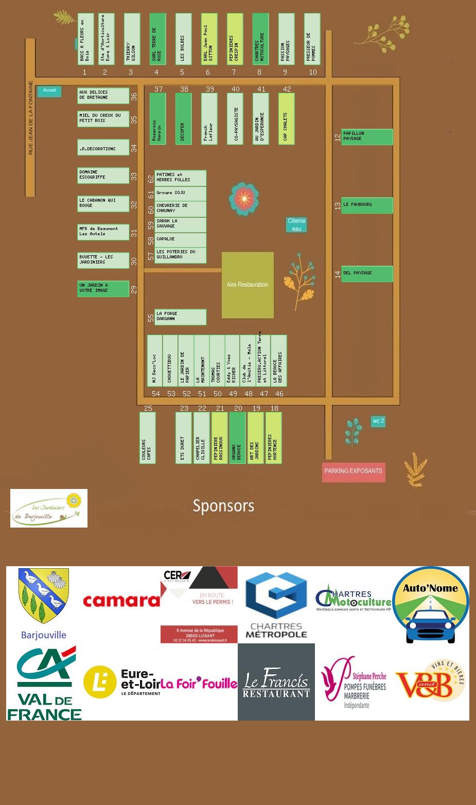 Website map